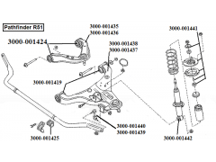 Gummilager Stabilisator VA